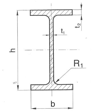 Ideiglenes nagy kép az acélokhoz