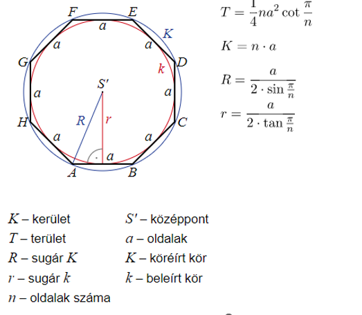 Ideiglenes nagy kép a sokszöghöz